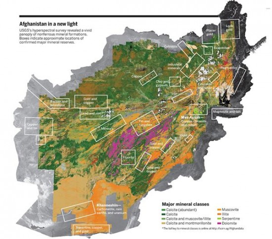 Afghanistan Mineral Wealth Map Mining