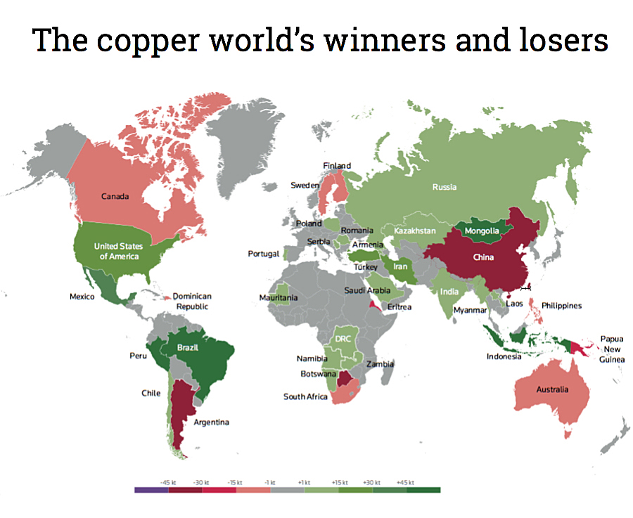 Copper miners' game of chicken continues