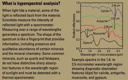 hyperspectral1