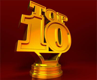 Top 10 copper
