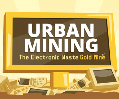 INFOGRAPHIC: How to become rich by digging gold from landfills
