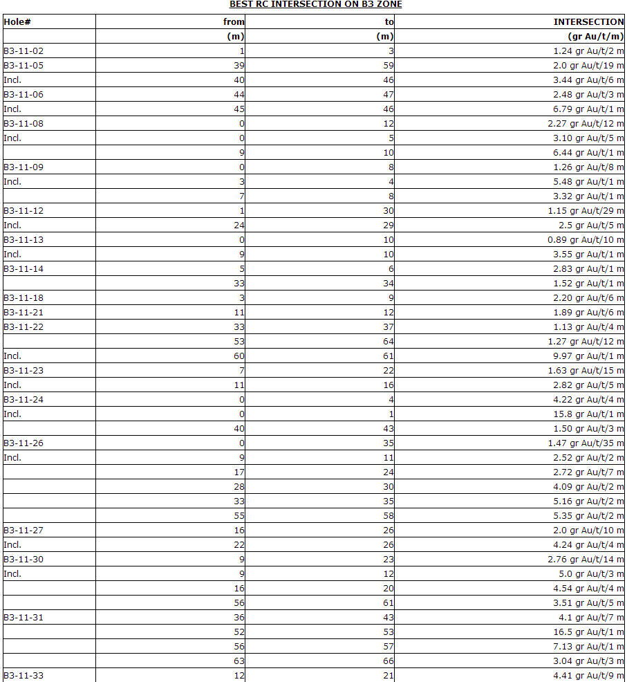 Monday Graph 1 - MINING.COM