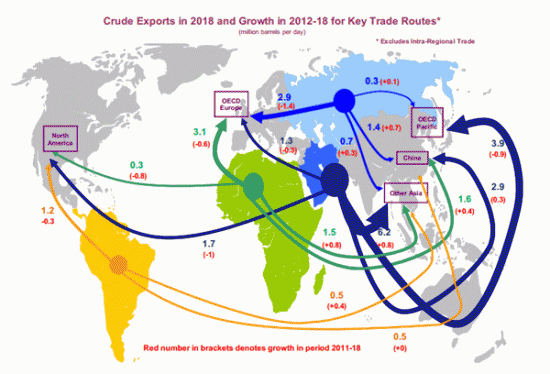 The Oil Market Will Be Transformed: International Energy Agency 