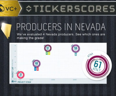 INFOGRAPHIC: Evaluating Nevada's gold producers