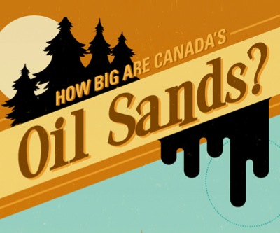 INFOGRAPHIC: How big are Canada’s oil sands?