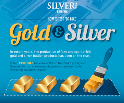 INFOGRAPHIC: How to test for fake Gold and Silver