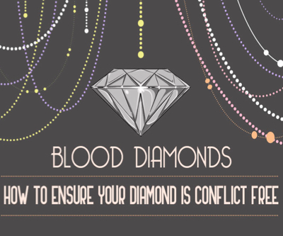 INFOGRAPHIC: How to ensure your diamond is conflict free