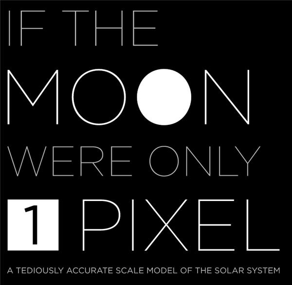 if the moon were only one pixel solar system infographic