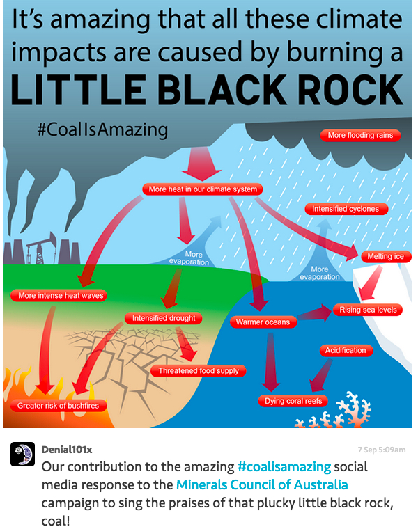 Campaign to save Australia’s coal sector heavily mocked in social media