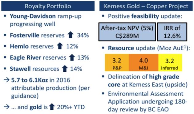 Two overlooked streamng stocks with huge upside potential - royalty portfolio and Kemess Gold - Copper Project