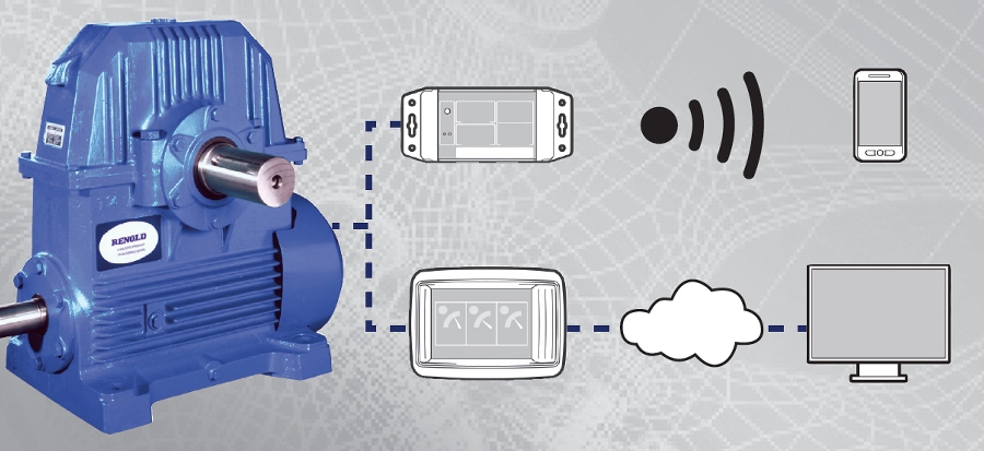 REG 1136 SmartGearbox connects to a variety of control  and  display systems