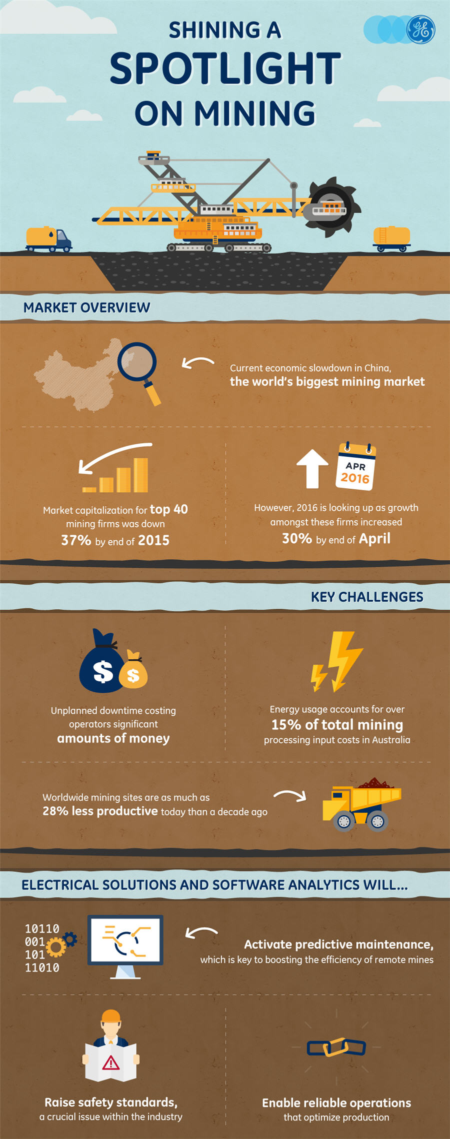 shining-a-spotlight-on-mining