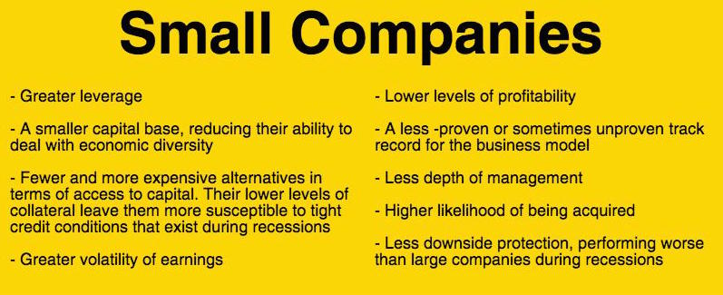 BMI Research's small companies. August 24, 2016