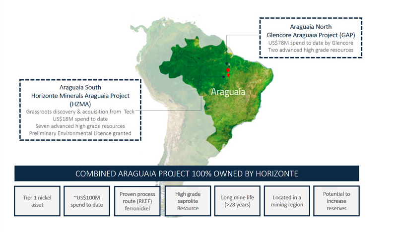 Horizonte Minerals to raise $11.2M to fund Brazil's next major nickel mine