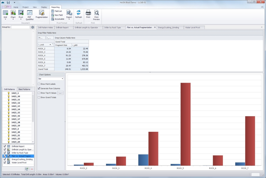 Figure 5: Built-in ARC reporting allows you to quickly generate reports and compare planned vs. actual data from the field in order to make data-driven decisions.