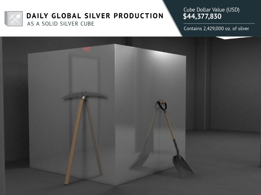 07-silver-cube-dailyproduction