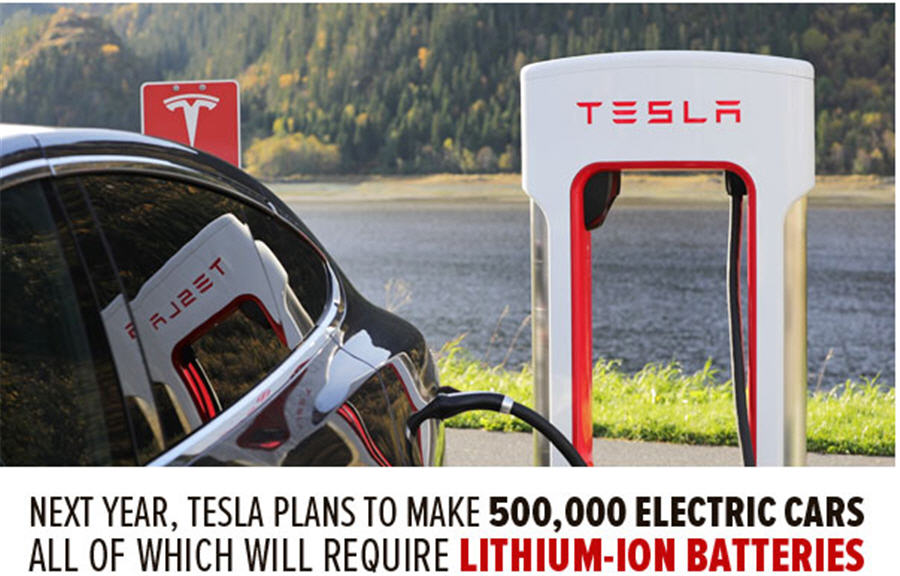 Lithium suppliers can't keep up with skyrocketing demand - Tesla photo