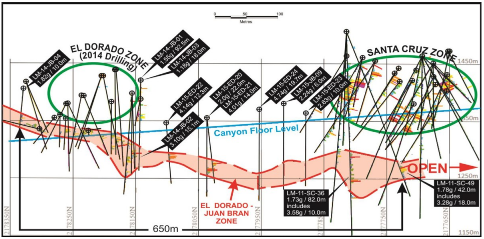 El Dorado Zone Previous drilling map