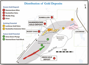 Newfoundlands champion moves towards gold production - Distribution of Gold Deposits