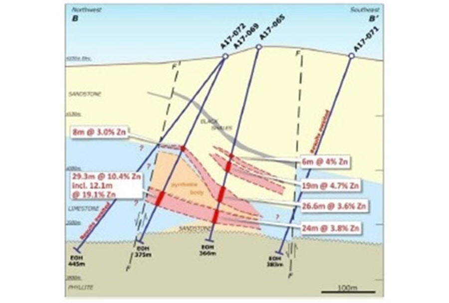 Explorer's Peruvian zinc asset gets a critical look - graph