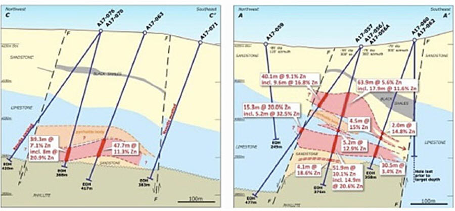 Explorer's Peruvian zinc asset gets a critical look - side by side photos