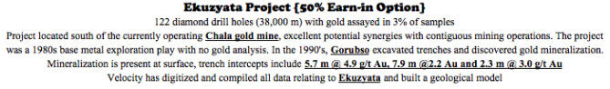 Velocity Minerals - exciting gold play in Bulgaria - Ekuzyata Project