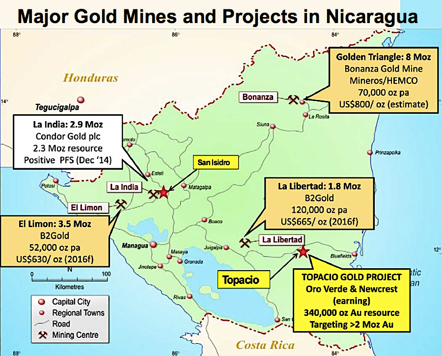 Condor Gold soars as Nicaragua project won’t relocate residents