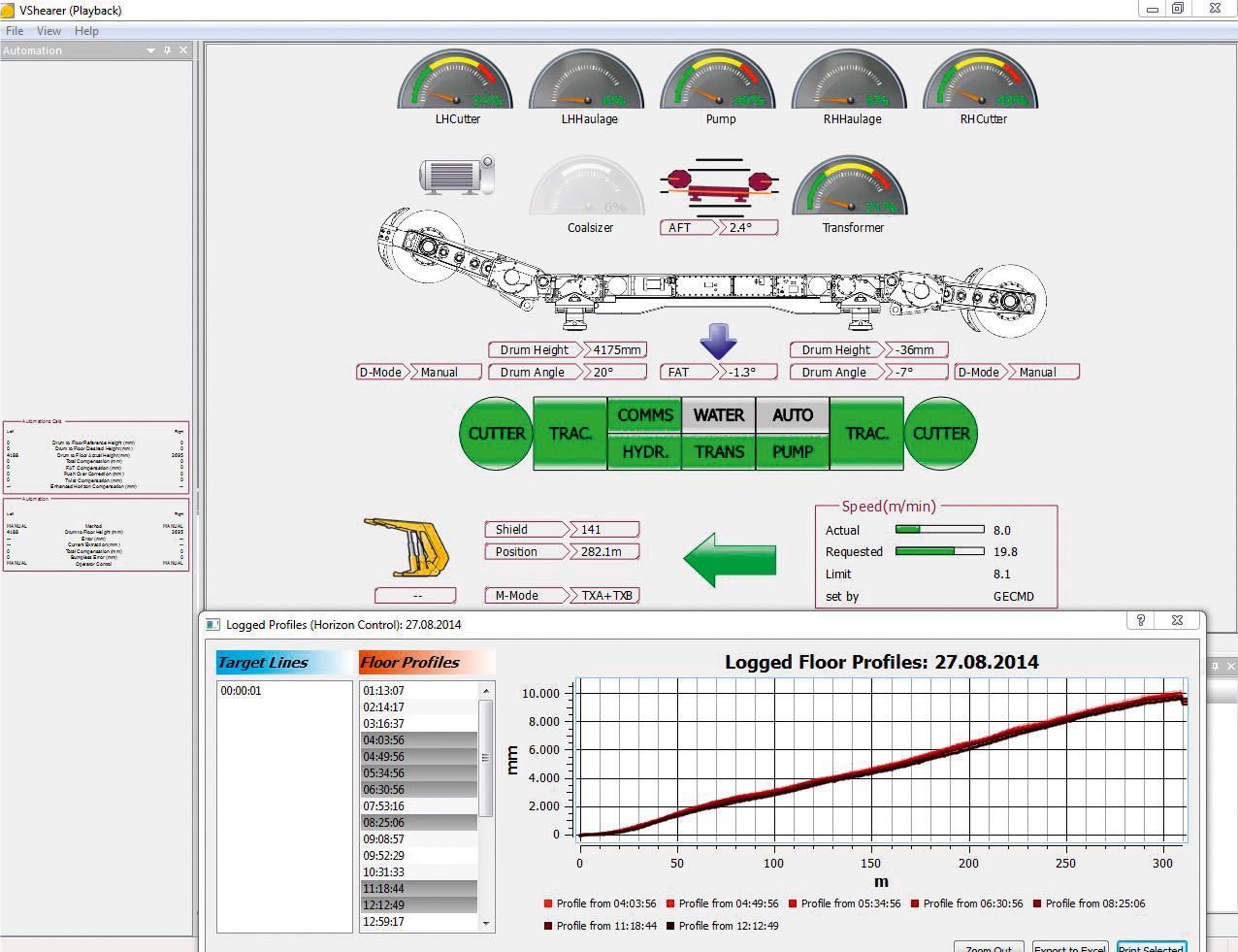 Peabody Orders Complete Cat® Longwall With Advanced Automation For ...