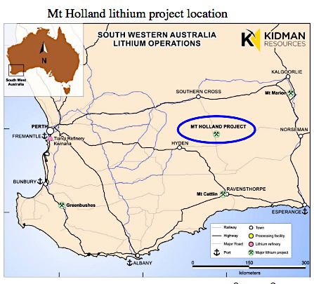 Ruling leaves Kidman, SQM’s Australian lithium project in limbo