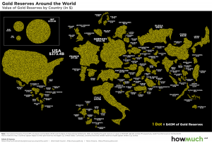 Mapped: Who owns the world’s gold reserves