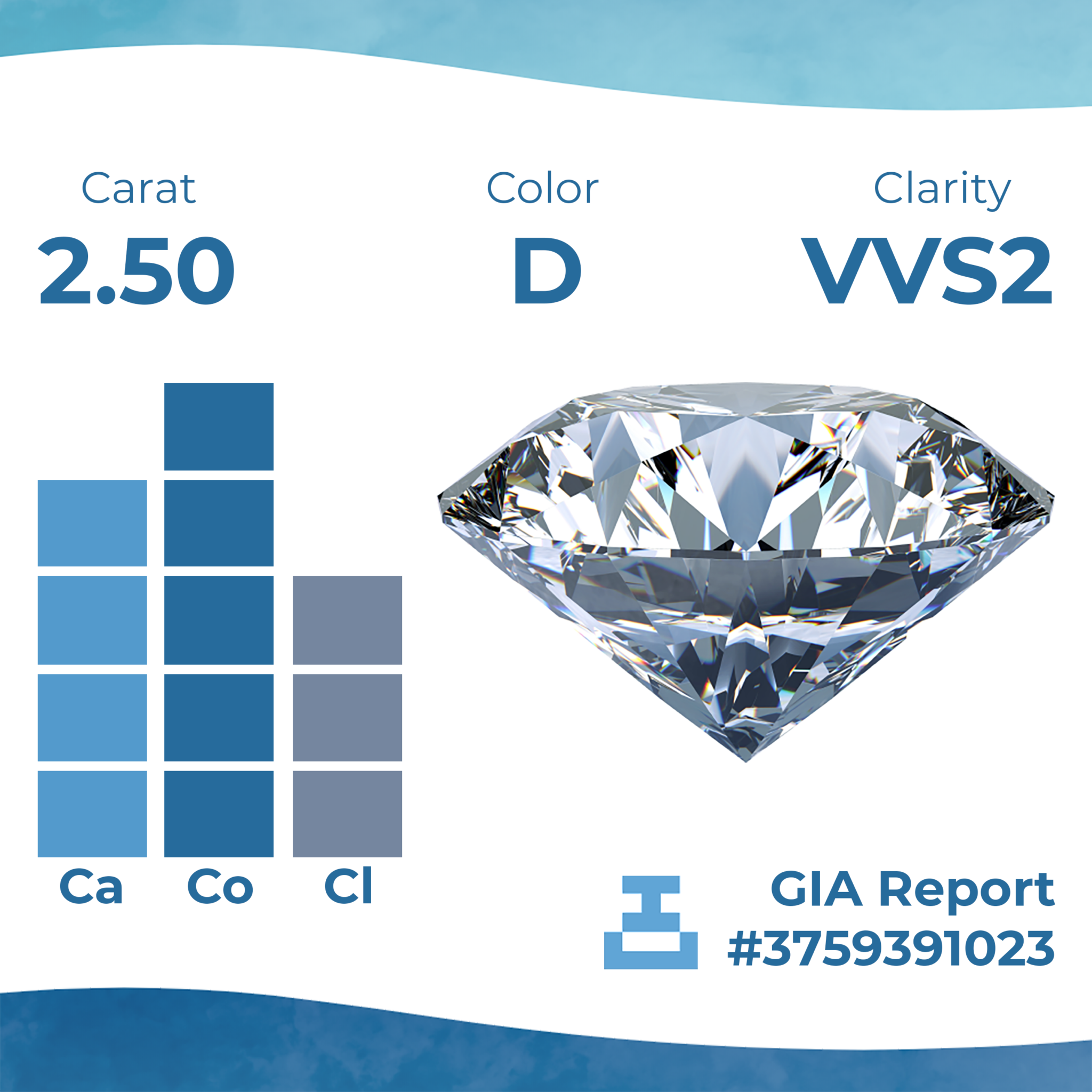 Diamond trading. Алмаз на английском. Как на английском Алмазы. Алмаз скачатькарти.