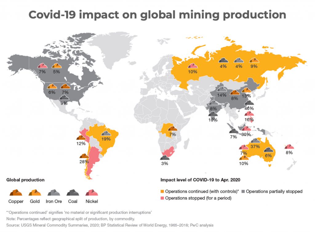 Global Mining Map