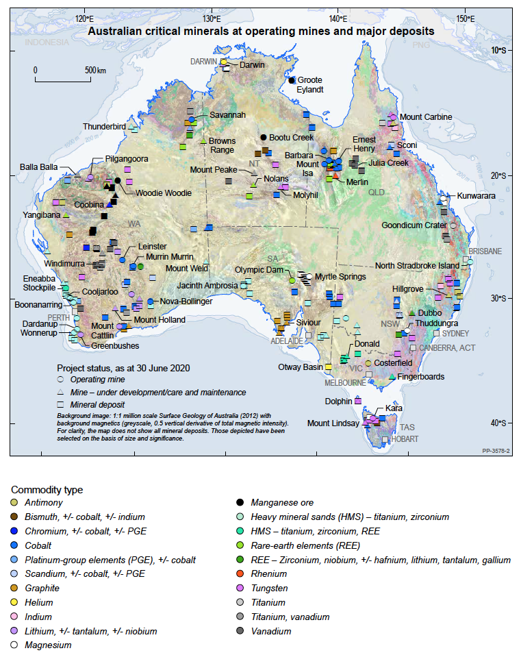 Australia Tells The World It Is Open For Business When It Comes To