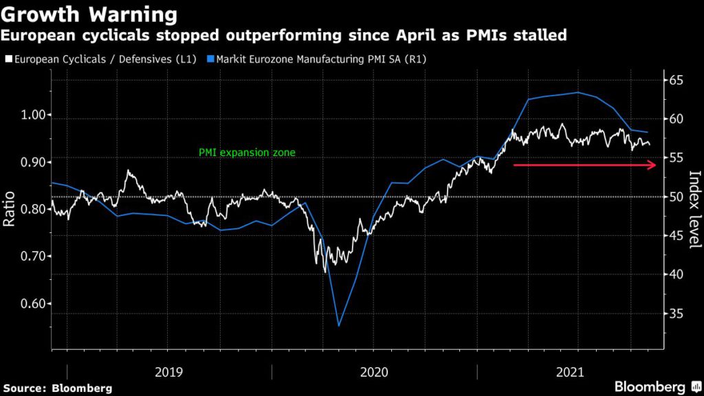 After the rally, here’s what could still go wrong for stocks
