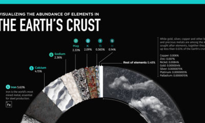The-Earths-Crust