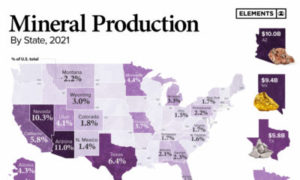 U.S.-Mineral-Production-by-State