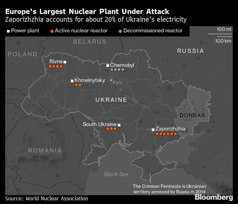 Europe S Largest Nuclear Plant Under Attack MINING COM   Nuclear Plant Map 768x658 