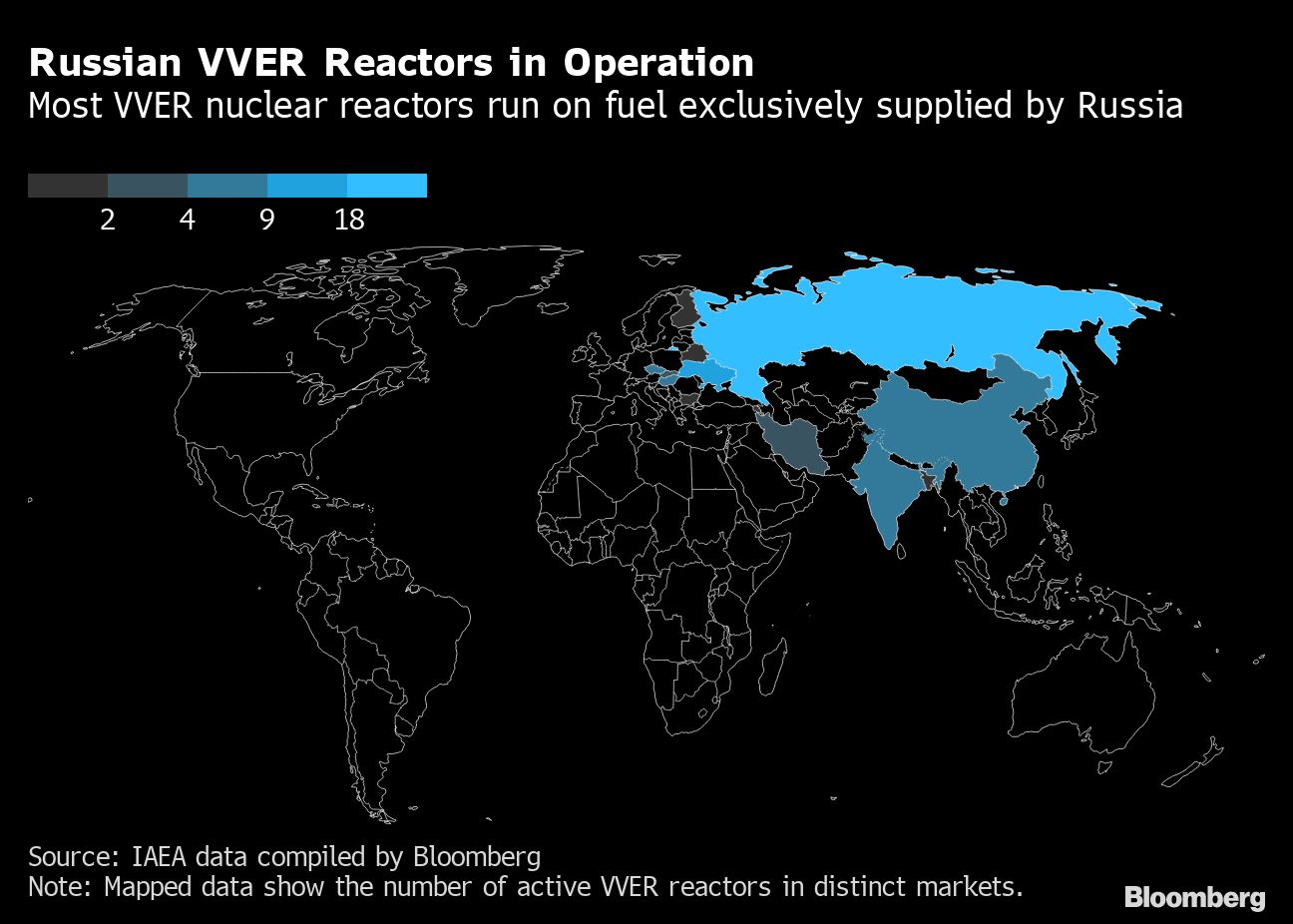 Europe’s Other Energy Problem: Relying On Russian Nuclear Fuel - MINING.COM