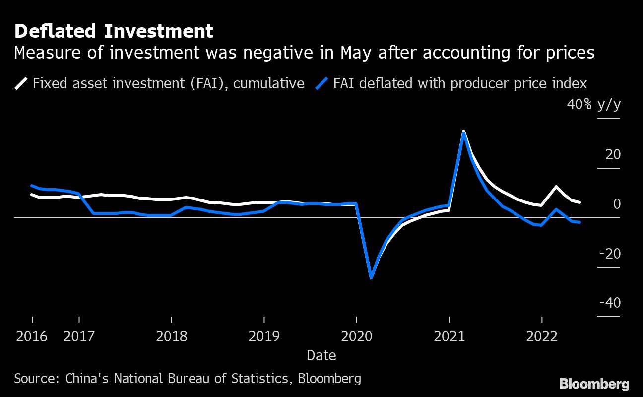 China’s surprise economic rebound in May propelled by coal - MINING.COM