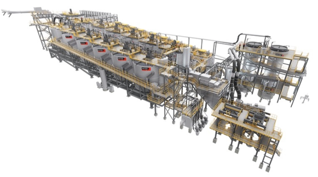 Metso Outotec introduces complete flotation plant unit to maximize performance
