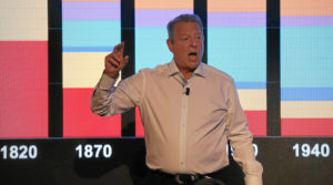 Al Gore-backed Climate Trace