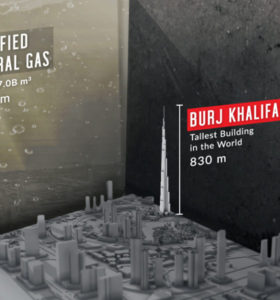 Visualizing the Scale of Global Fossil Fuel Production