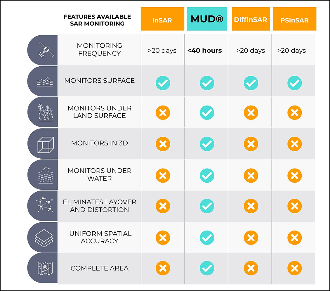 comparison-table - MINING.COM