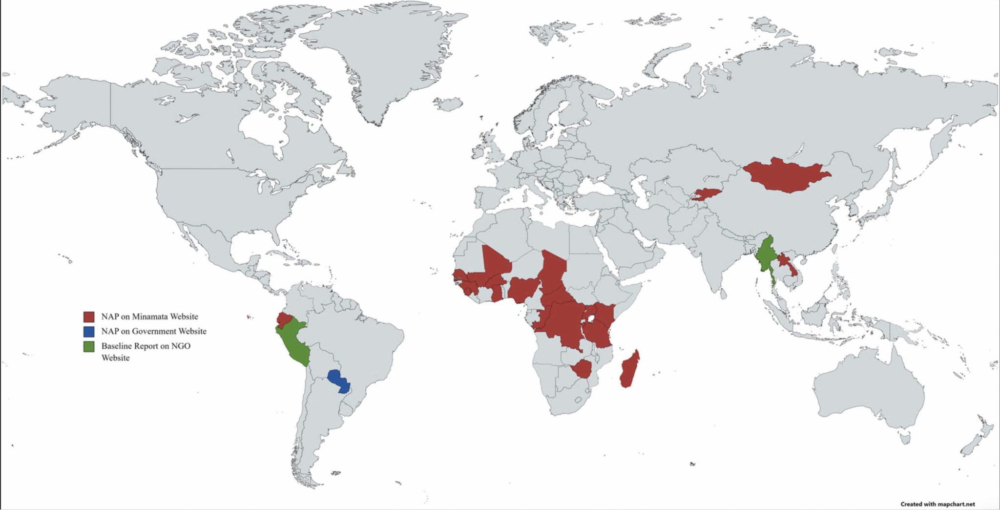 Countries’ reporting fails to tell full story of mercury pollution ...