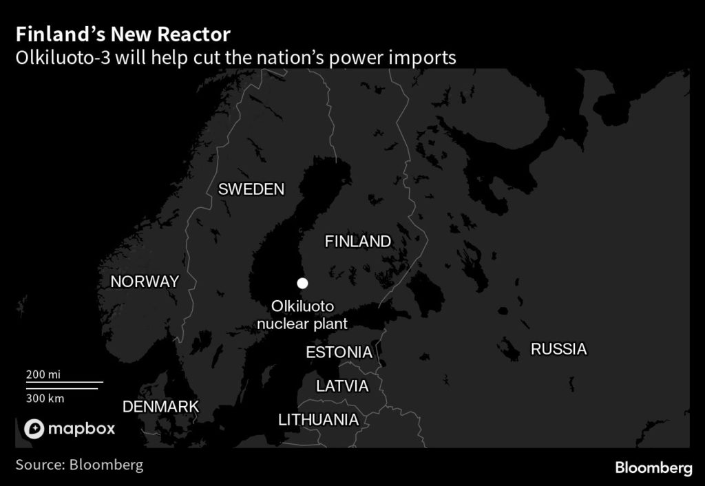 Europe’s Biggest Reactor Caps 14-Year Delay to Begin Commercial Output