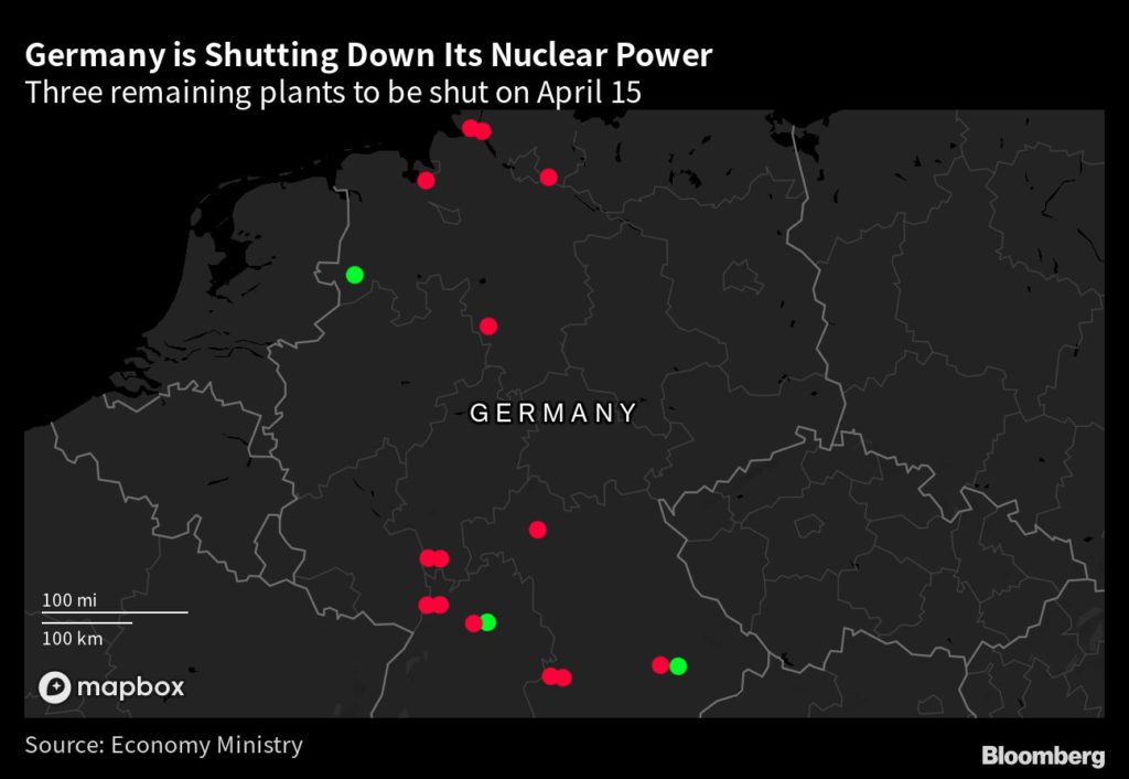 Germany is Shutting Down Its Nuclear Power | Three remaining plants to be shut on April 15