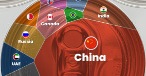 Voronoi graphic of aluminum production in 2023.